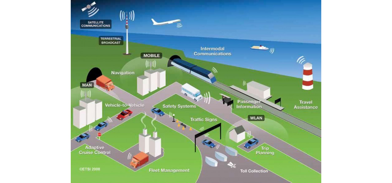 Transport inteligent si durabil pe computer: vehicule electrice si sisteme de trafic inteligente.