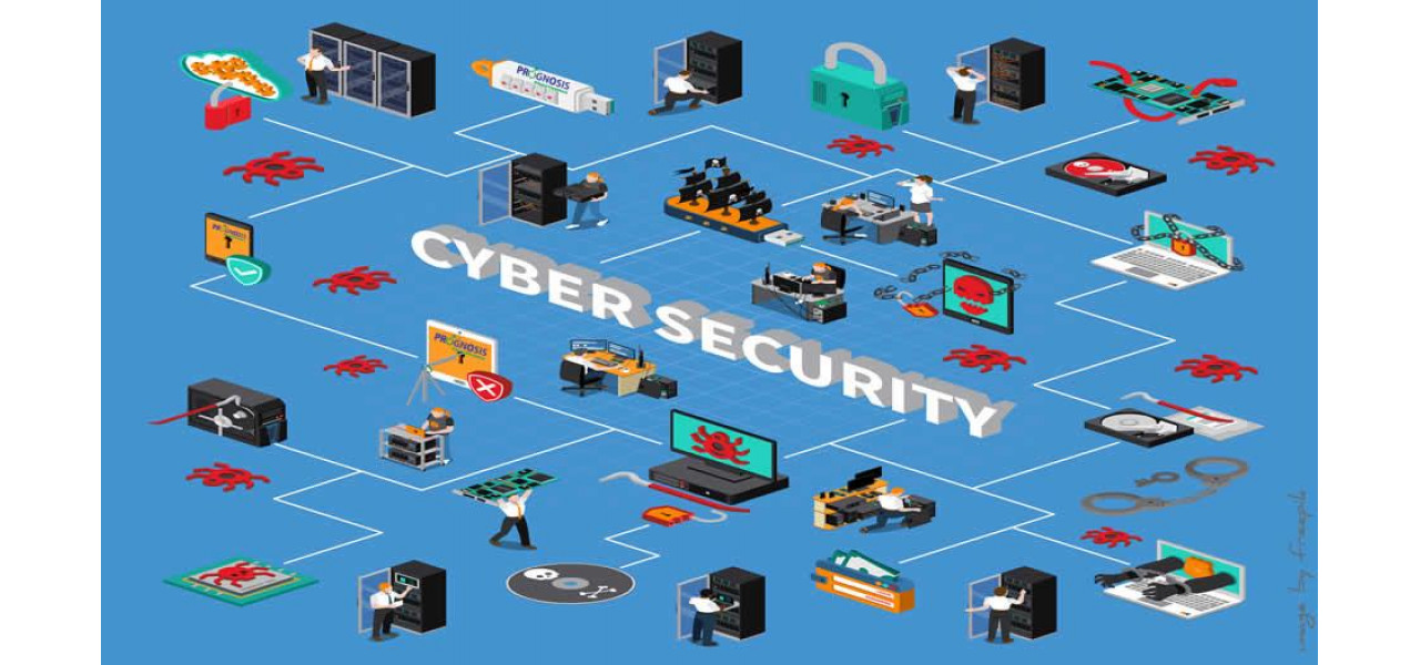 Protejarea retelei: accesorii esentiale pentru securitatea cibernetica.