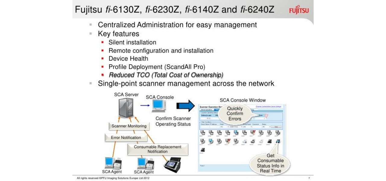 Revolutionarea managementului activelor IT cu scanere Fujitsu: o abordare cuprinzatoare.