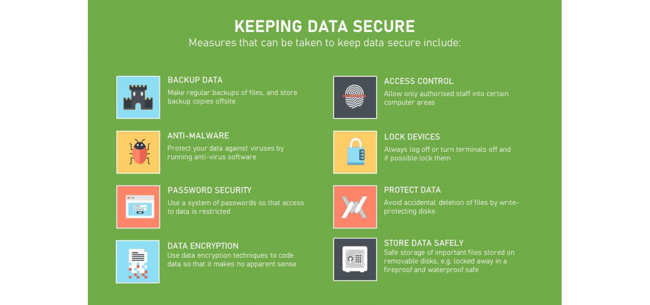 Securizarea fortareata digitala: cele mai bune practici pentru securitatea computerelor desktop.