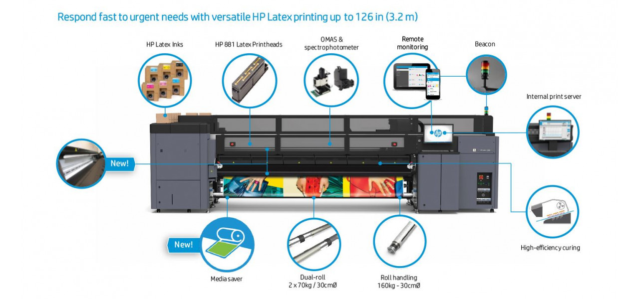 Simplificati-va procesul de imprimare cu imprimantele multifunctionale HP.