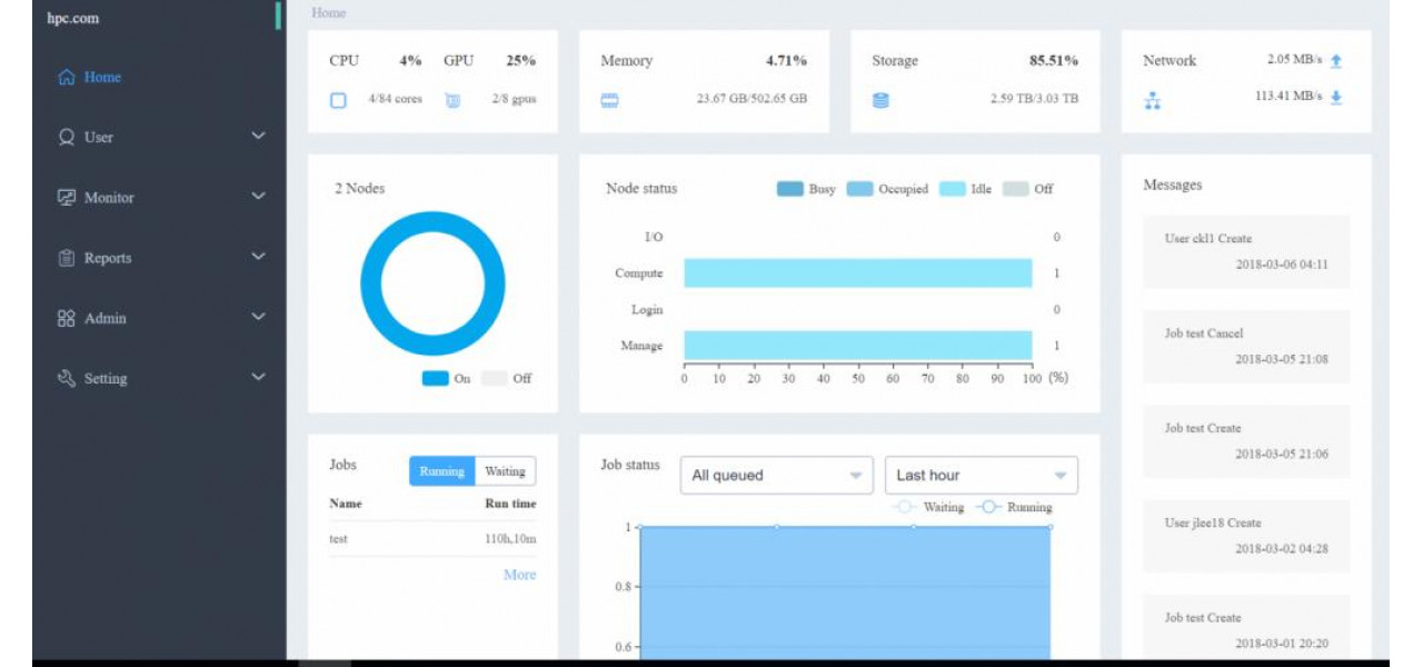 Simplificarea multitasking-ului cu monitoare Lenovo: cresterea eficientei.