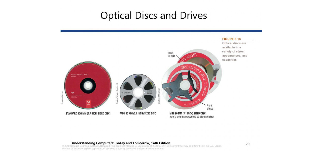 SSD-uri vs unitati de disc optice: tranzitia la media digitala.