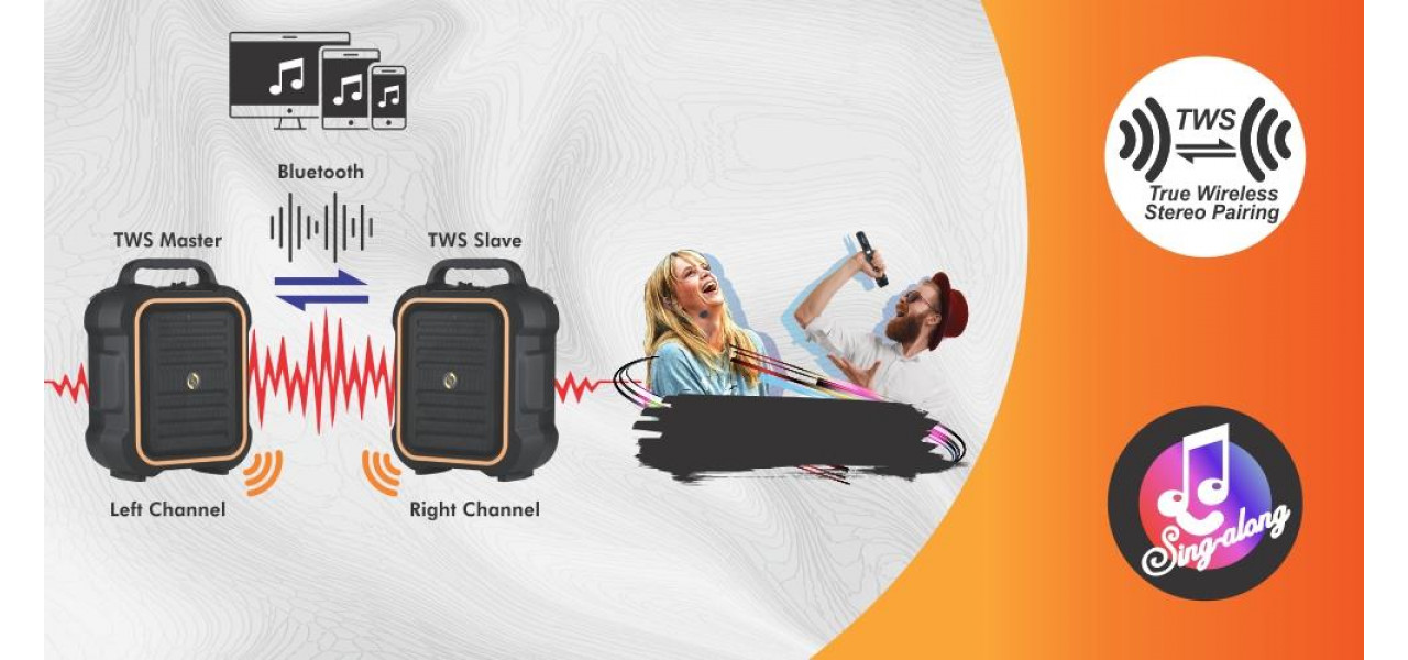 Ramaneti conectat la podcasturile dvs. preferate cu difuzoarele Muse Bluetooth.