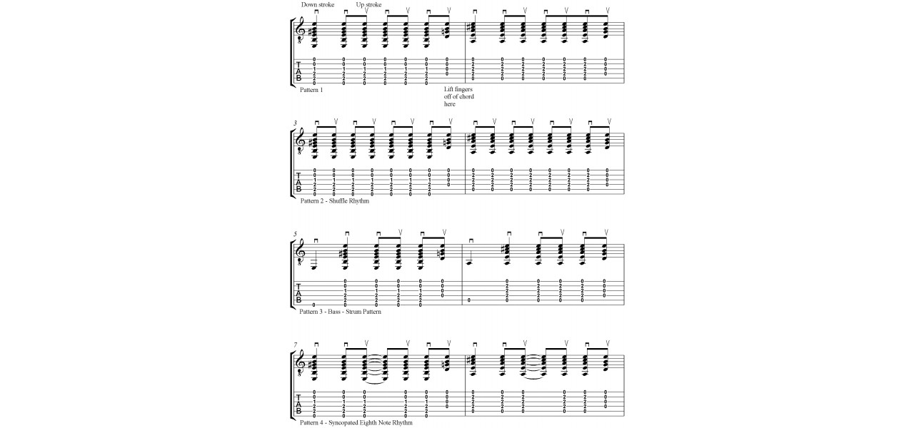 Strumming Patterns Adaugand ritm cantarii dvs. la chitara acustica.