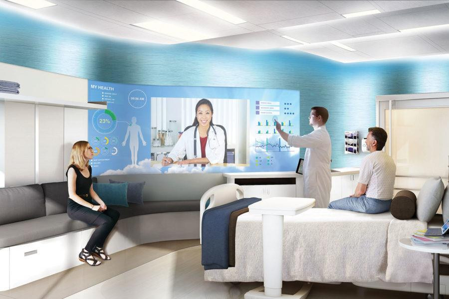 Telecomanda si camere inteligente de spital: imbunatatirea confortului si a confortului pacientului.
