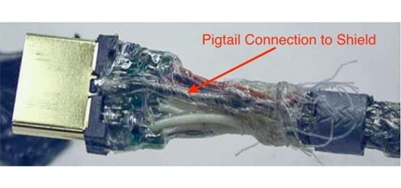 Avantajele utilizarii cablurilor HDMI ecranate pentru o transmisie fara interferente.