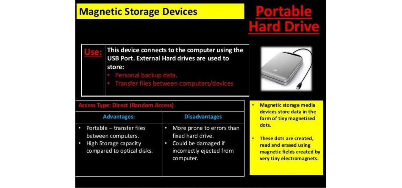 Beneficiile HDD-urilor portabile pentru designeri de interior: stocare centralizata a imaginilor.