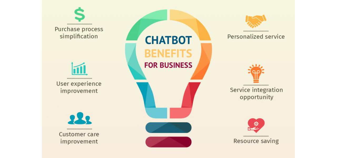 Beneficiile Chatbot-urilor de asistenta pentru asistenta instantanee.