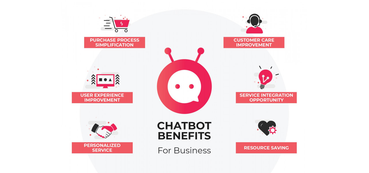 Beneficiile chatbot-urilor de asistenta pentru depanarea proactiva.