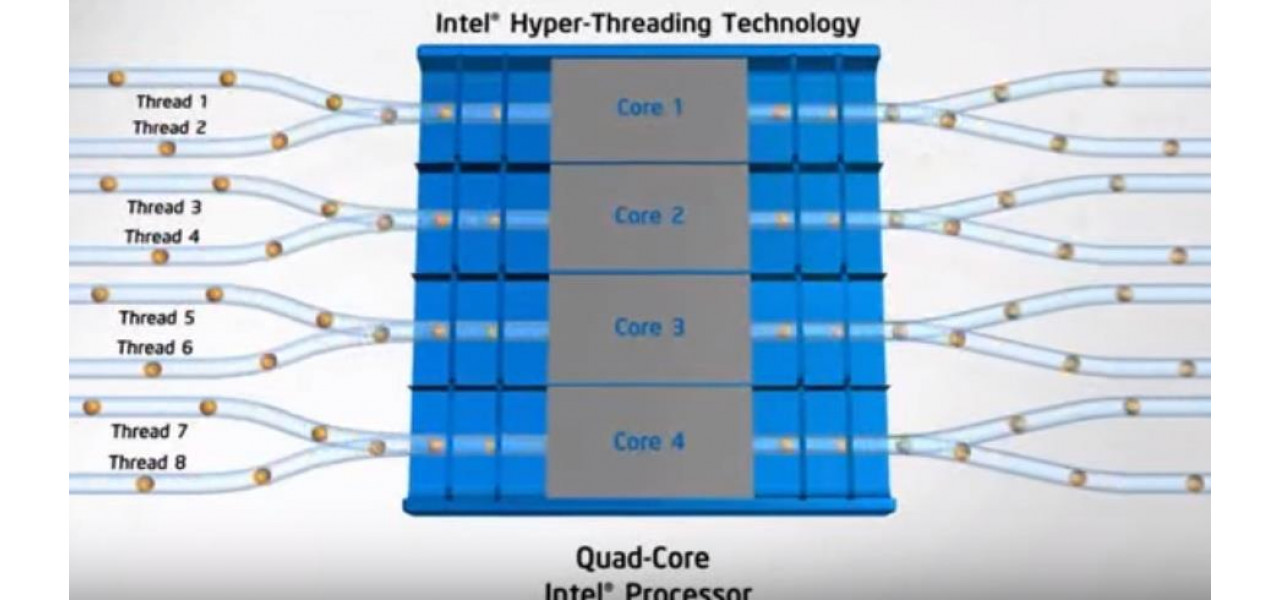 Efectul nucleelor ​​si thread-urilor de procesor asupra performantei computerului.