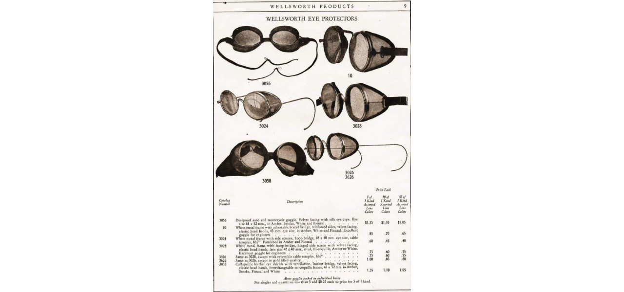 Evolutia ochelarilor de protectie de la ochelari de protectie la rame elegante.