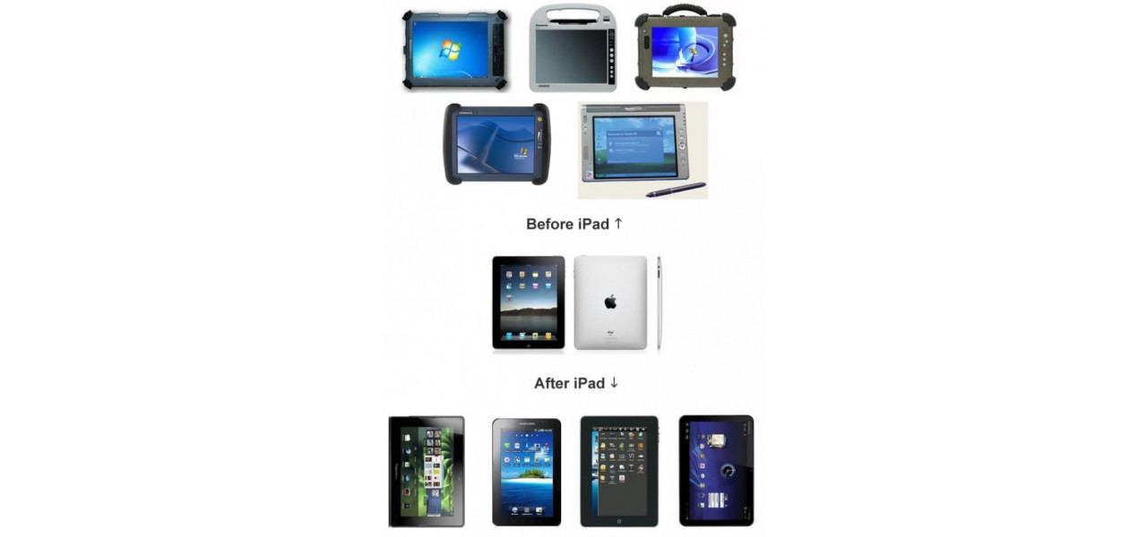 Evolutia tabletelor de la dispozitive de divertisment la instrumente esentiale.