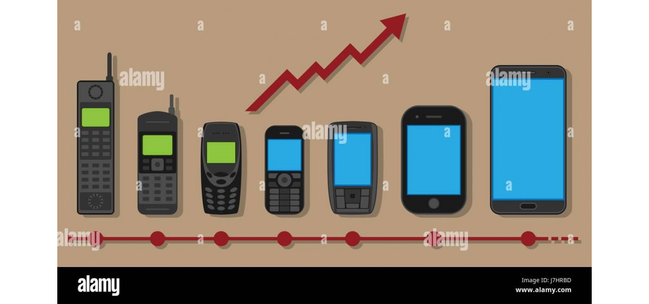 Avantajul evolutiv al telefoanelor cu buton care se adapteaza la nevoile in schimbare.