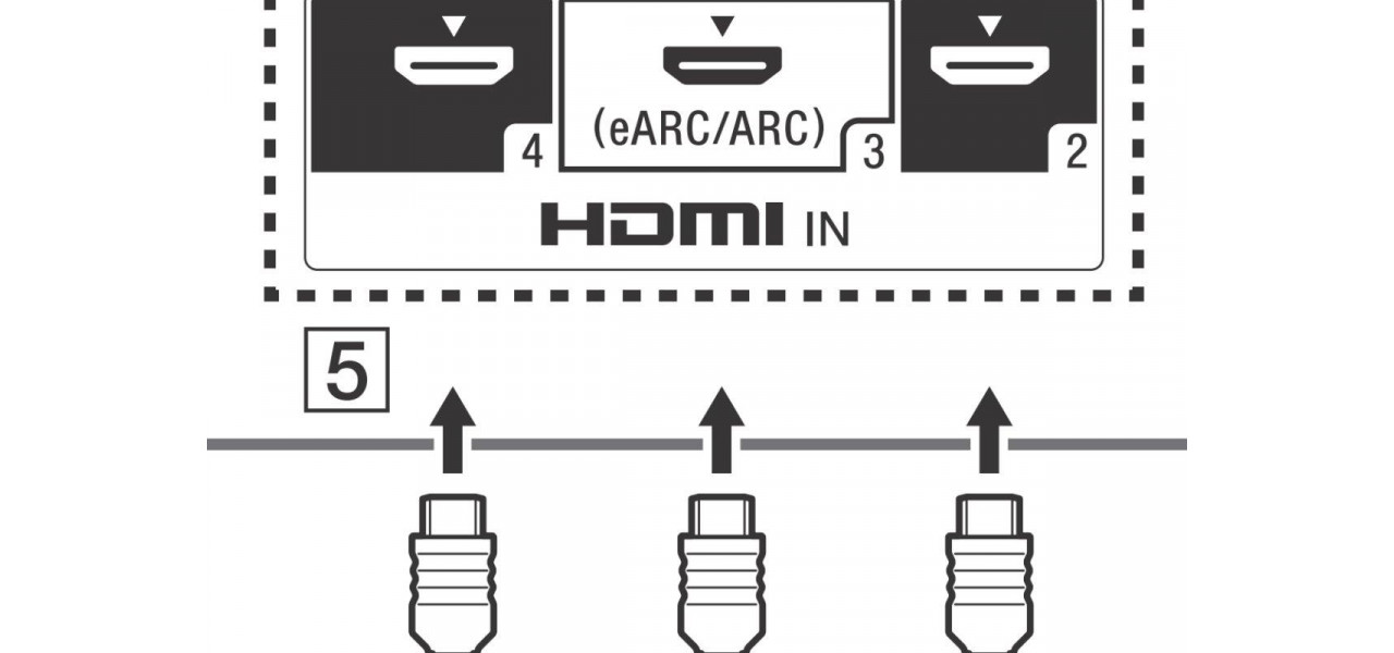 Viitorul audio: explorarea potentialului HDMI 1 eARC.