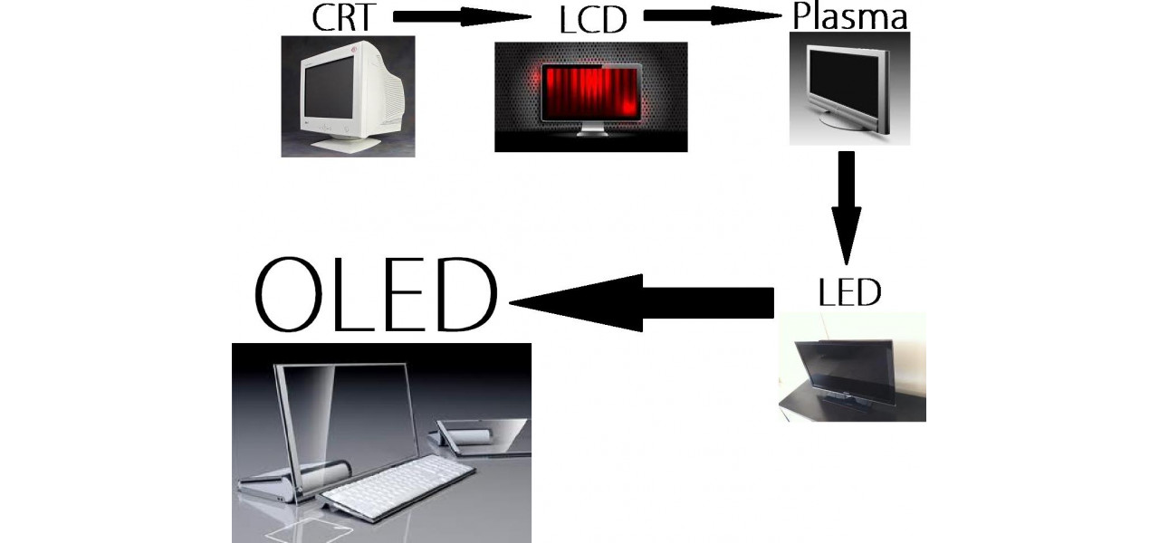 Viitorul ecranelor transparente: descoperirea Lenovo in tehnologia monitorului transparent.