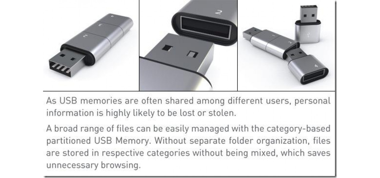 Viitorul USB: Explorarea potentialului USB0.