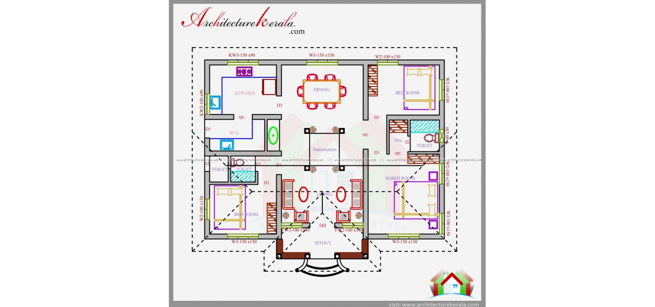 Precizia Geometrica a Planurilor Casei Traditionale Huse si Genti.