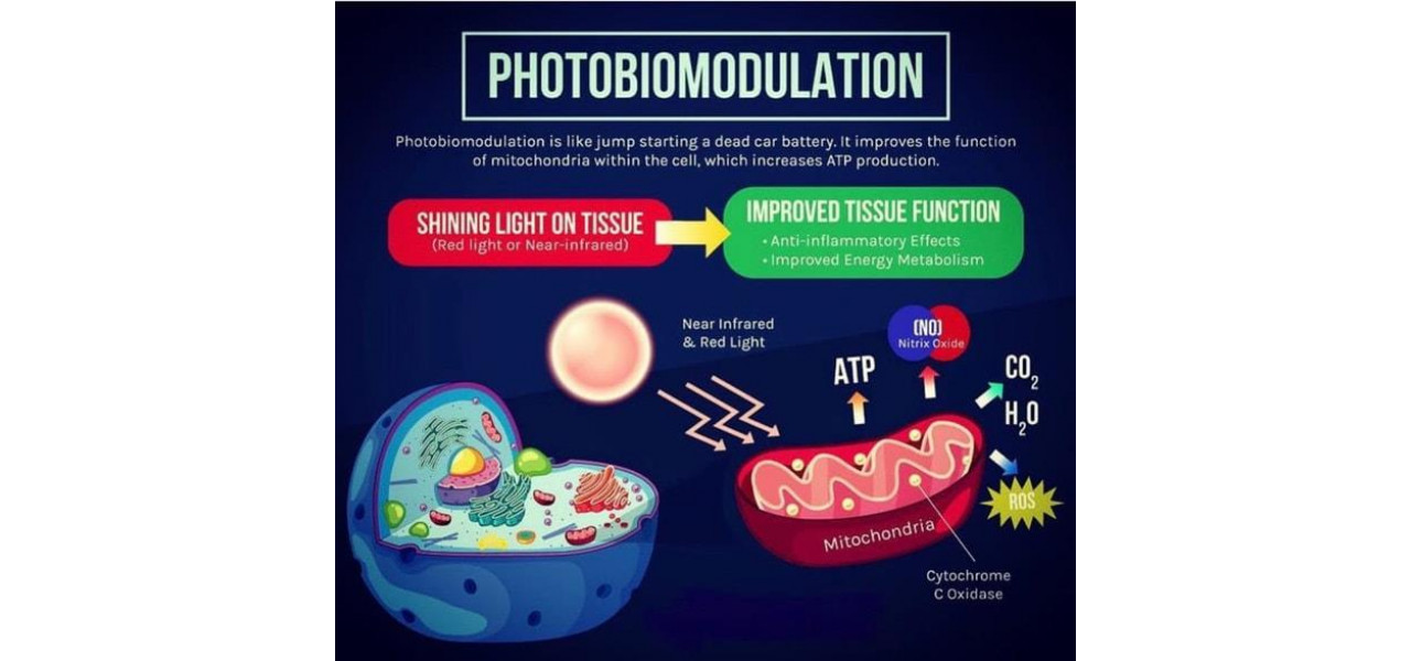 Puterea de vindecare a luminii: progrese in terapia de fotobiomodulare.