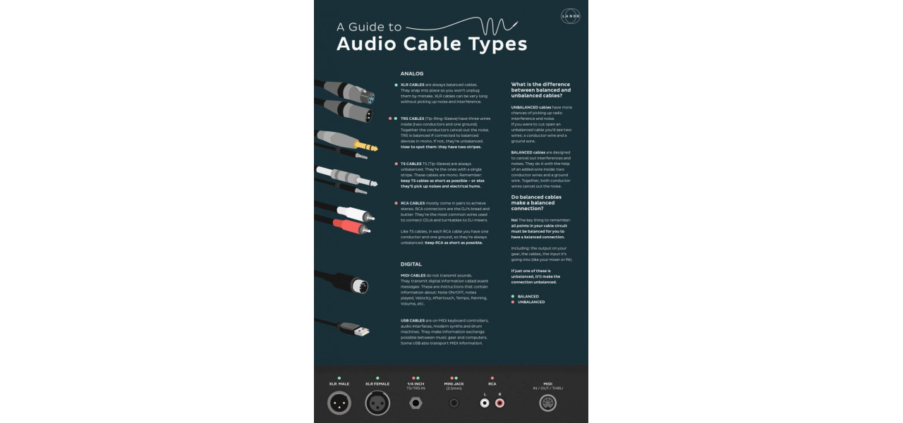 Impactul cablurilor audio asupra inregistrarii si mixarii.
