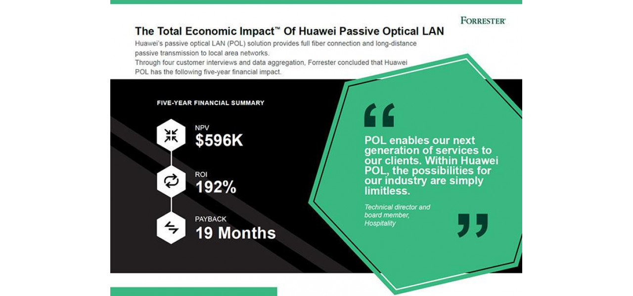 Impactul tabletelor Huawei asupra incluziunii financiare si cresterii economice.