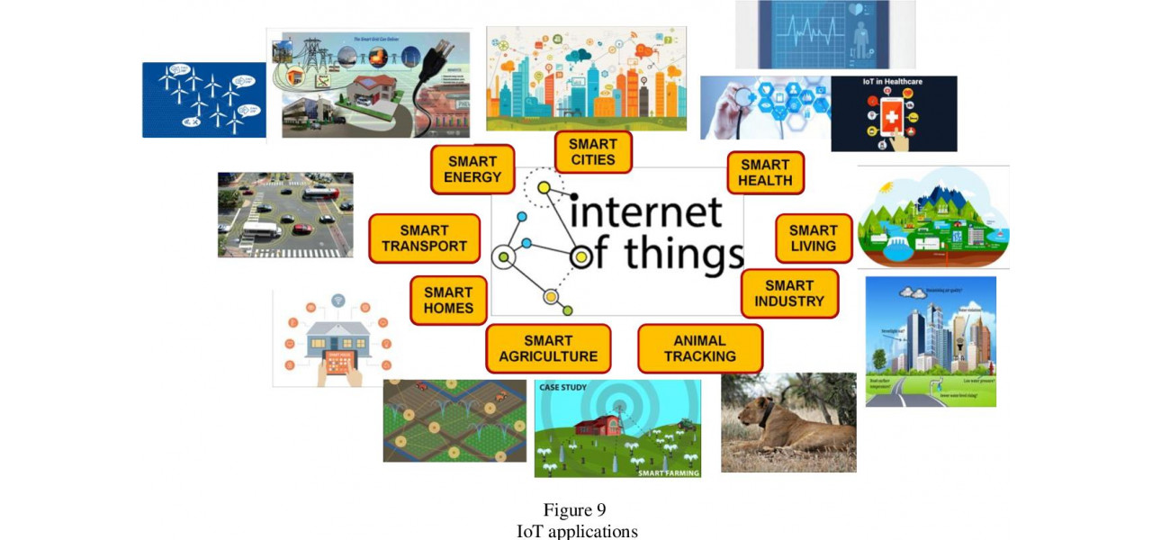 Importanta punctelor de acces in activarea internetului obiectelor (IoT).