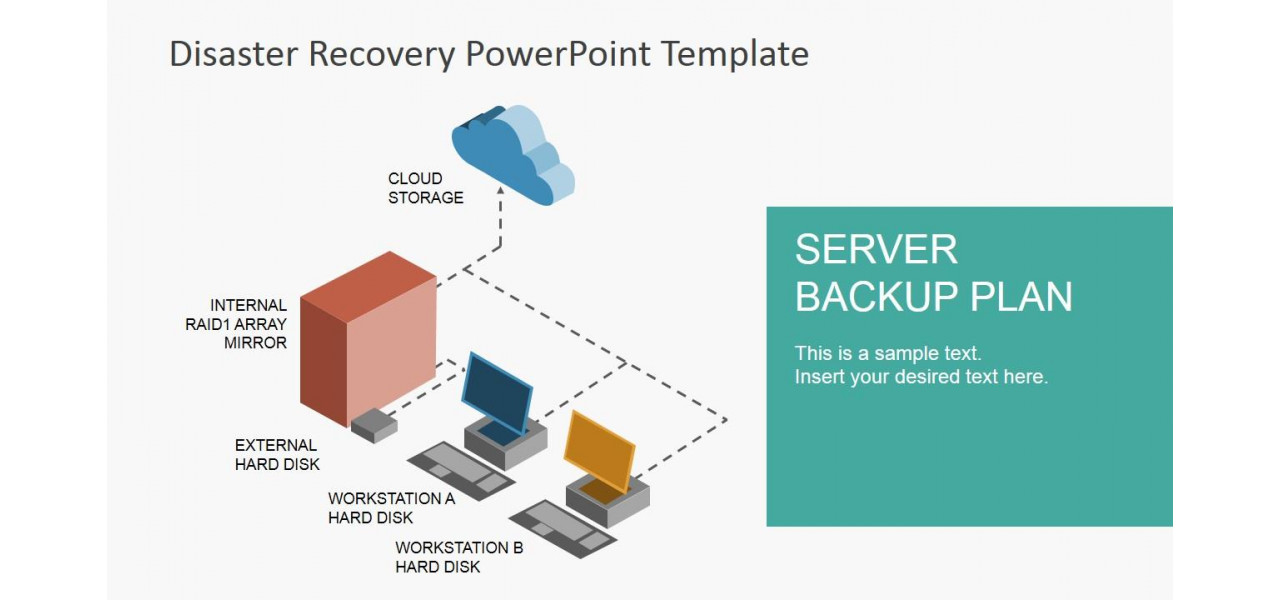 Importanta strategiilor de backup si de recuperare in caz de dezastru cu serverele HP.