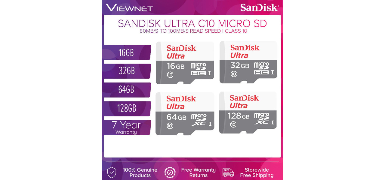 Importanta solutiilor de backup pentru cardurile Micro SD.