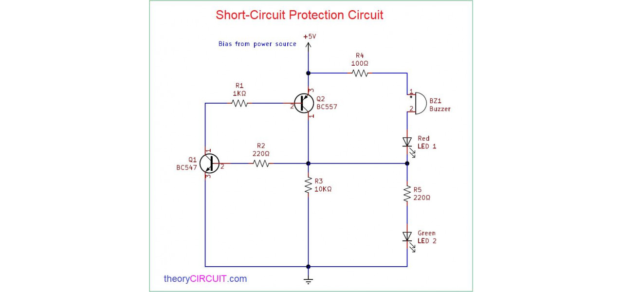 Importanta utilizarii incarcatoarelor cu protectie la scurtcircuit.