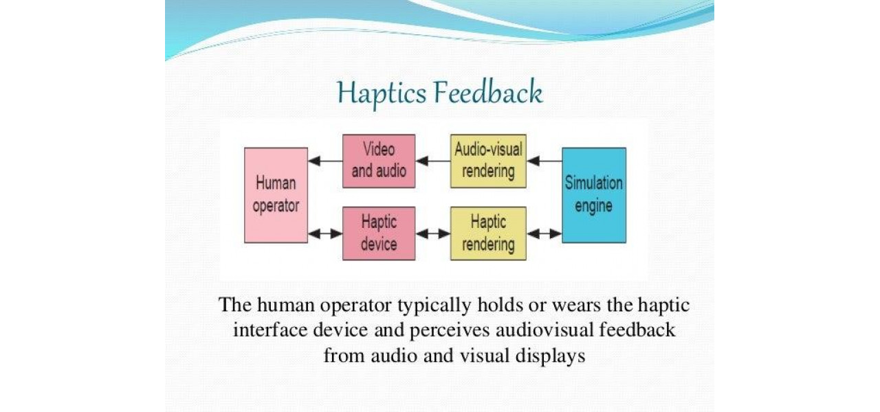 Puterea feedback-ului: Feedback-ul haptic in telecomenzi.