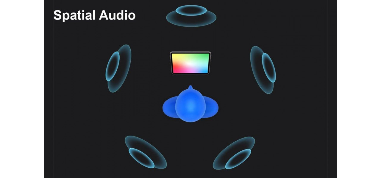 Puterea tehnicilor audio spatiale pentru crearea de peisaje sonore 3D.