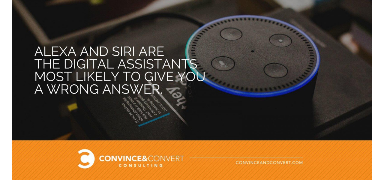 Puterea controlului vocal: Siri, Alexa si viitorul telecomenzilor.