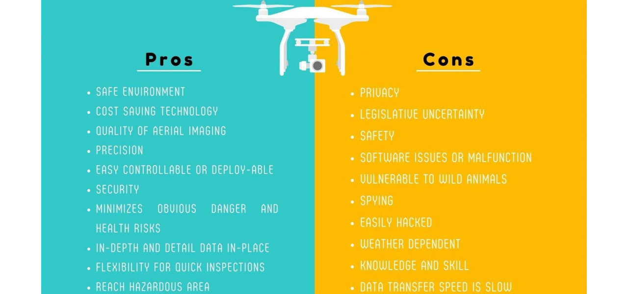 Avantajele si dezavantajele utilizarii dronelor pentru supravegherea aeriana.