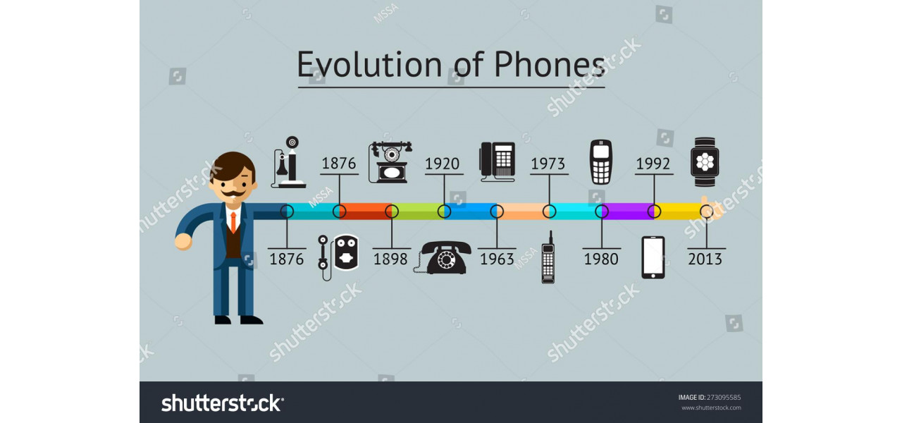 Ascensiunea telefoanelor cu butoane: o revenire la elementele esentiale in comunicarea mobila.