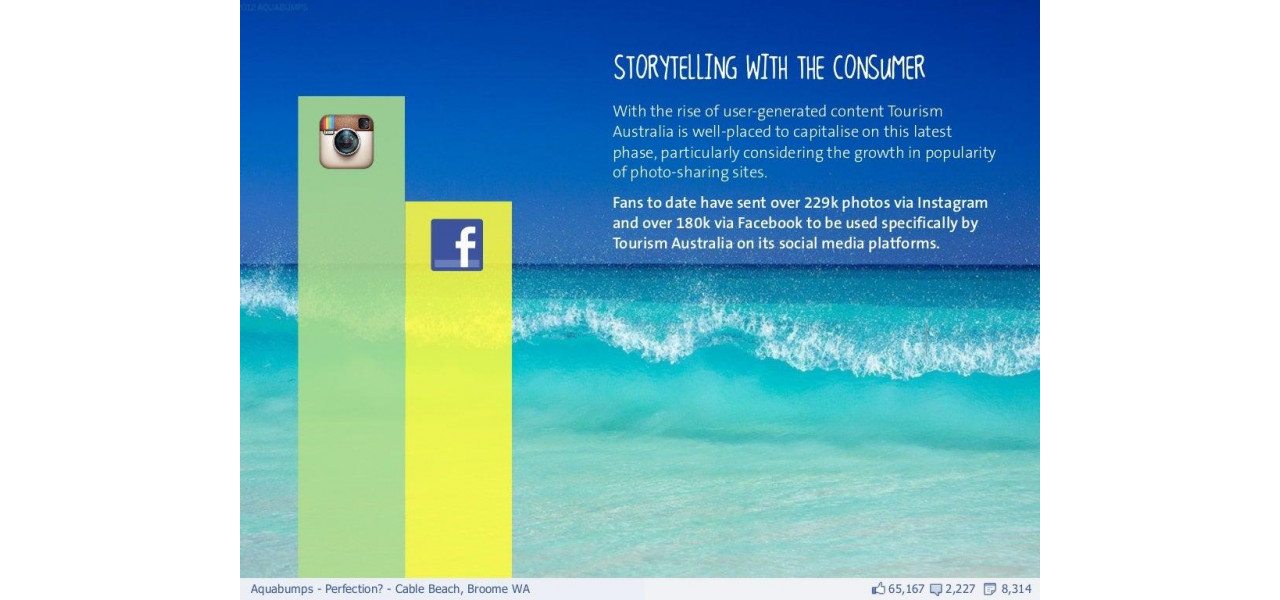 Cresterea continutului generat de utilizatori: integrarea Sony cu platformele de social media.