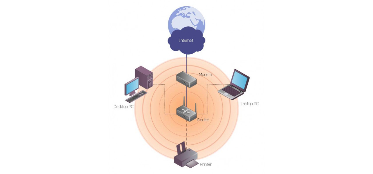 Rolul punctelor de acces in construirea unei retele Wi-Fi universitare.