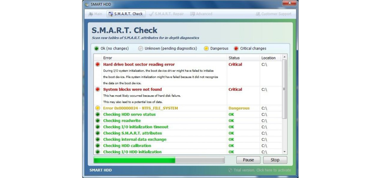 Роль HDD SMART Diagnostics в раннем обнаружении отказов