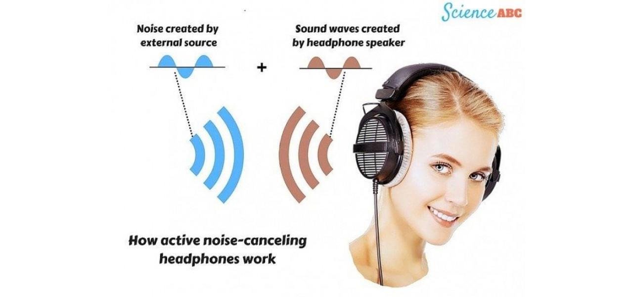 Rolul castilor in experientele audio captivante.