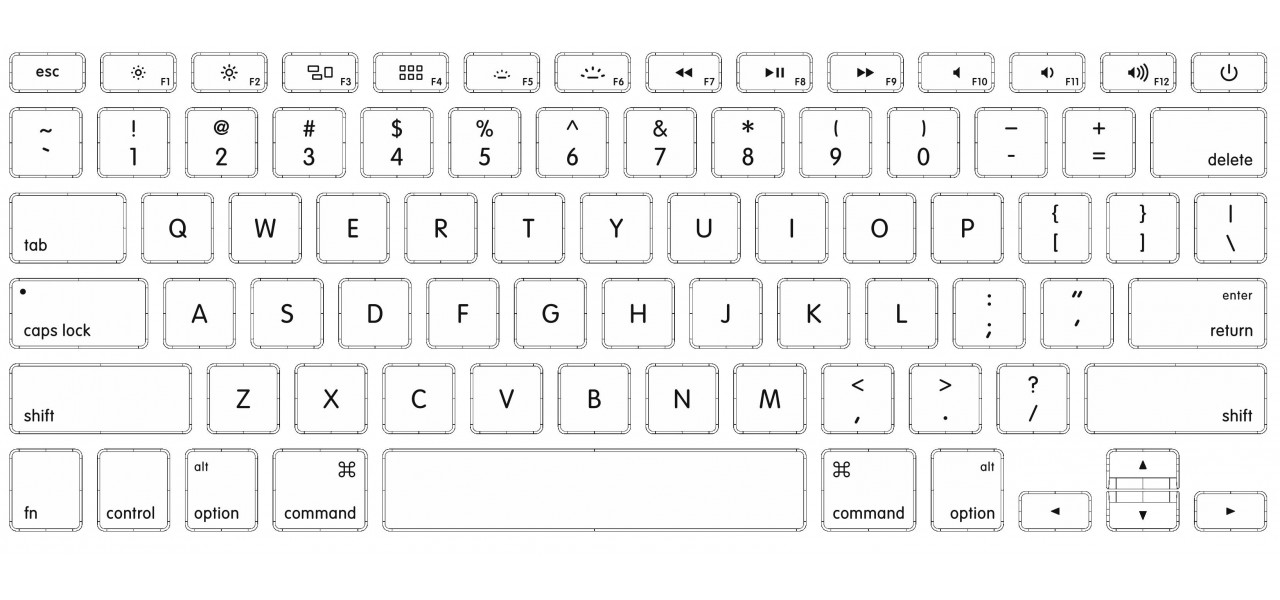 Rolul tastaturilor in localizarea limbii care se adapteaza la diferite sisteme alfabetice.