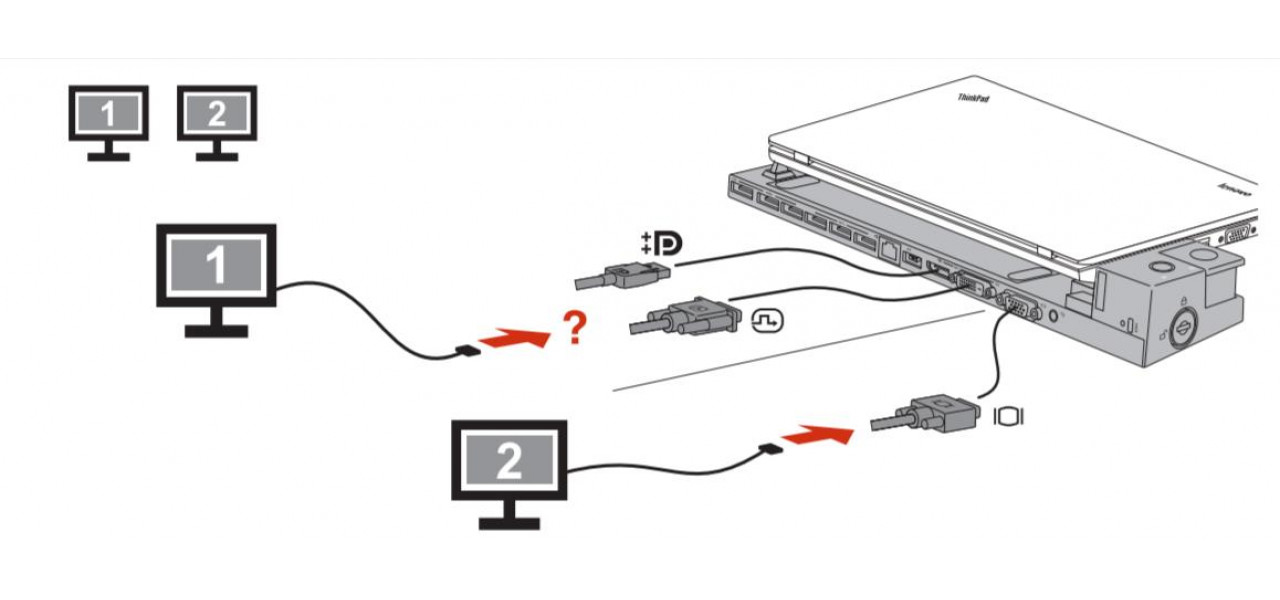 Rolul monitoarelor Lenovo in automatizarea casei: un centru de control central.