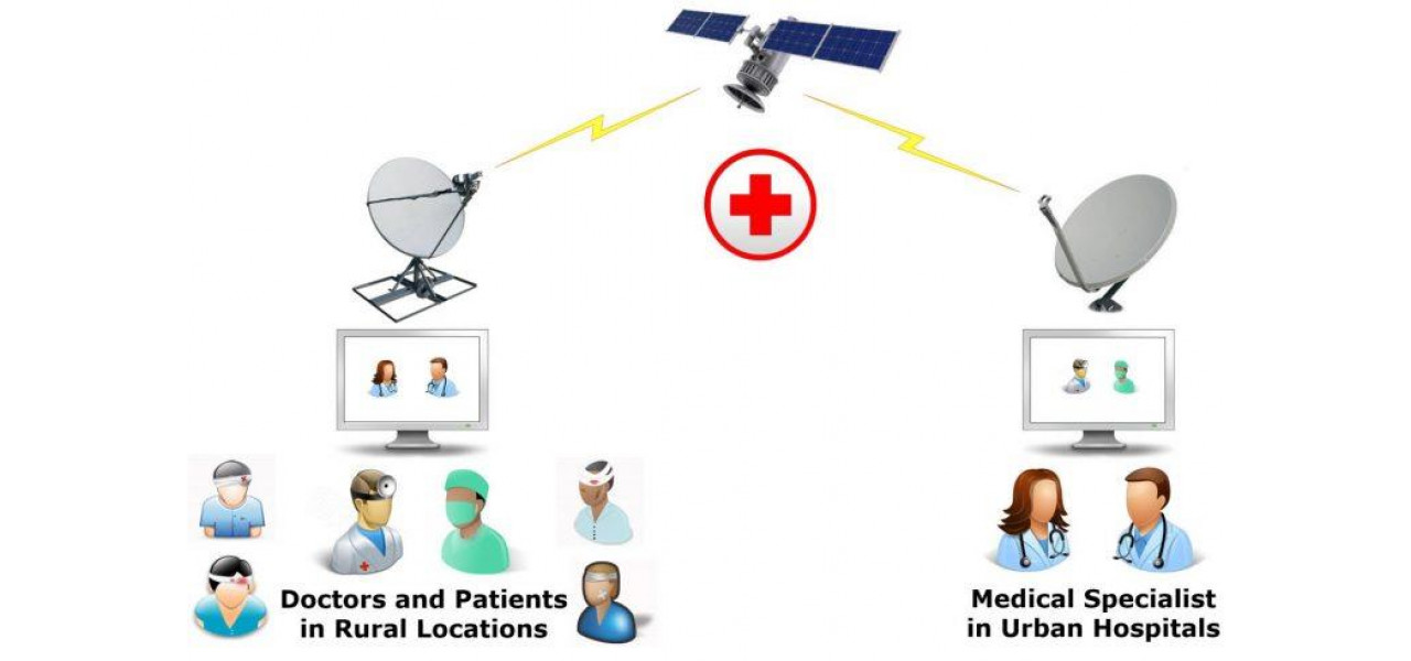 Rolul antenelor de retea in telemedicina si asistenta medicala la distanta.