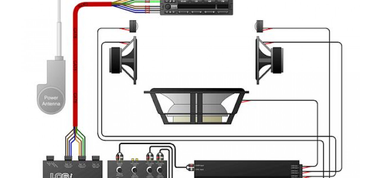 Rolul amplificatoarelor stereo in vehiculele autonome.