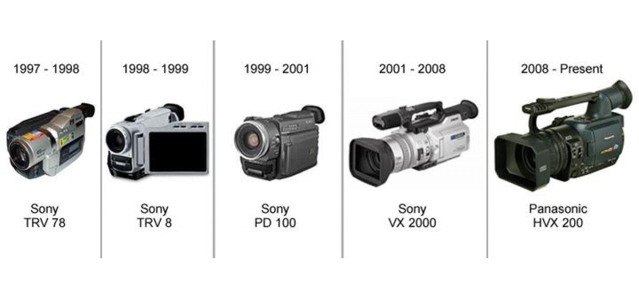 Evolutia camerelor video: de la VHS la digital.