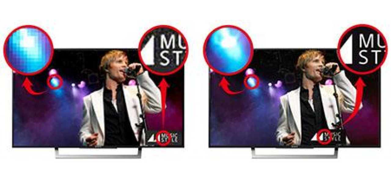 stiinta din spatele televizorului Sony Noise Reduction Imbunatateste claritatea imaginii.