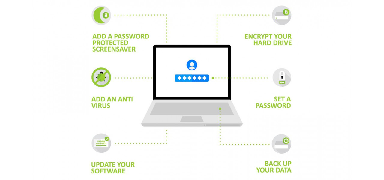 Avantajele de securitate ale laptopurilor de marca.