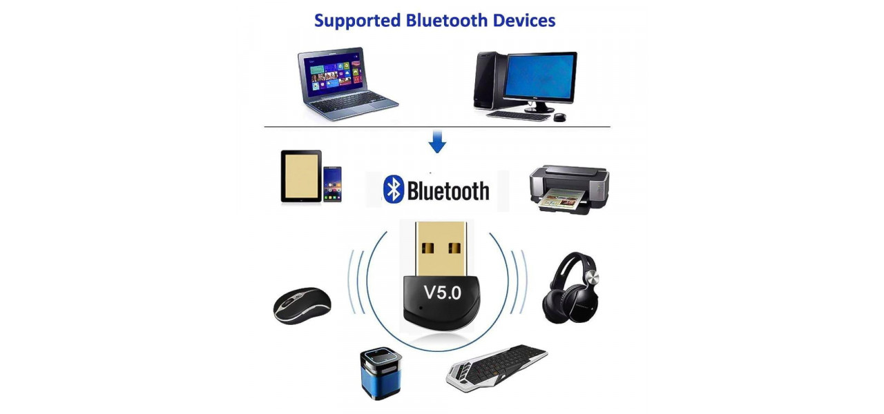 Ghidul suprem pentru asocierea si conectarea boxei dvs. de difuzoare Bluetooth.