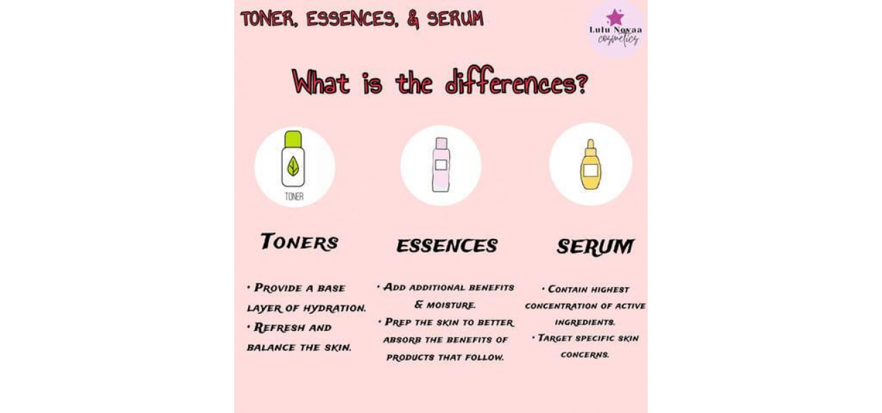 Toner vs ser: diferentierea intre cei doi pasi esentiali de ingrijire a pielii.
