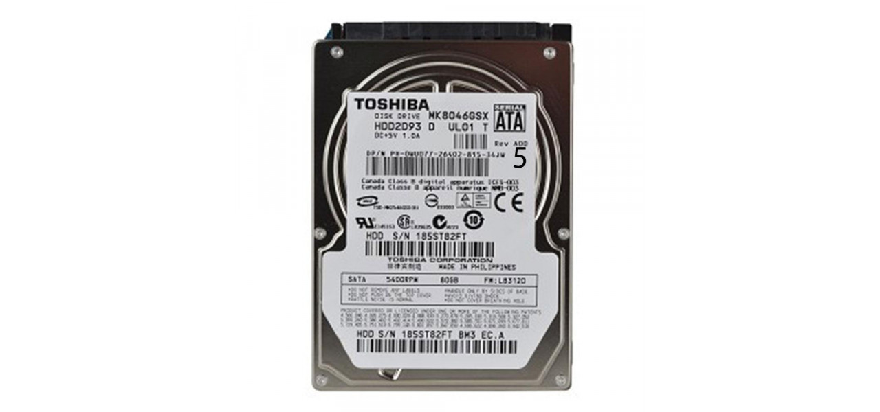 Amintiri Toshiba HDD in marketingul digital Analizand comportamentul utilizatorului.