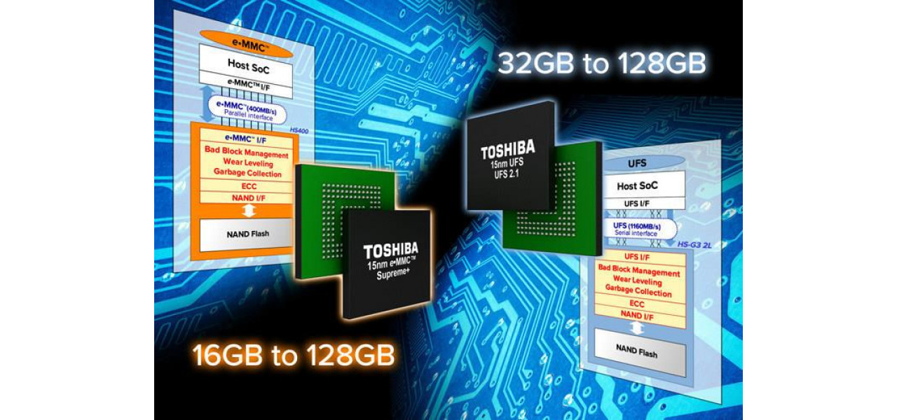 Amintiri Toshiba HDD in inginerie electrica Optimizarea gestionarii datelor retelei de alimentare.