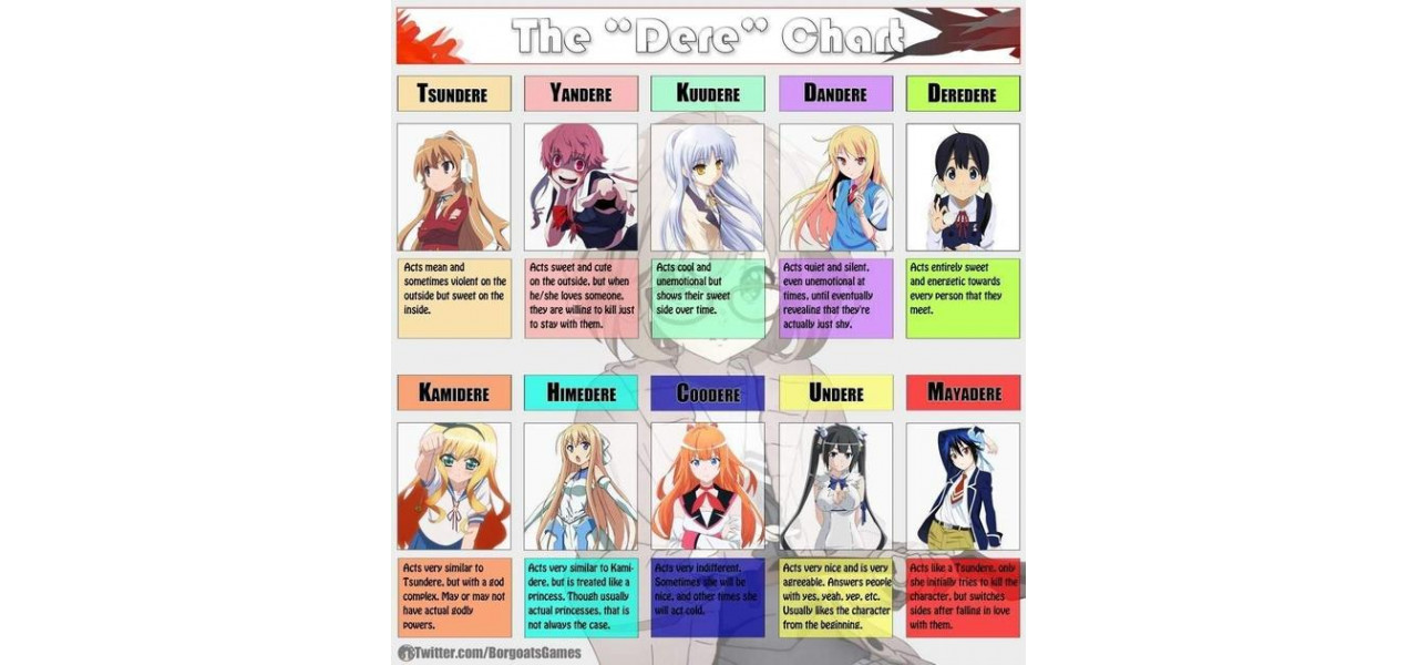 TV Sakura: Explorarea diversitatii genurilor muzicale japoneze.